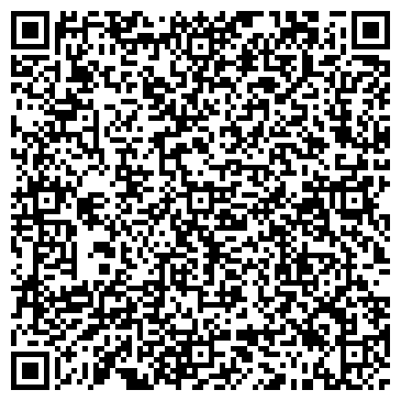 QR-код с контактной информацией организации Пластикс Украина, ООО