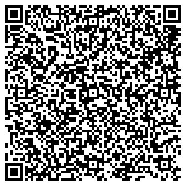 QR-код с контактной информацией организации Техноваги, ООО НПП