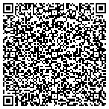 QR-код с контактной информацией организации Пластик Евростандарт, ТОО