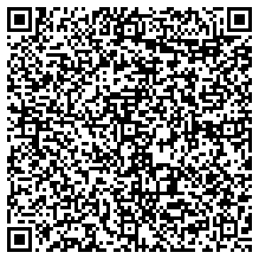 QR-код с контактной информацией организации Индраяни Оверсиз