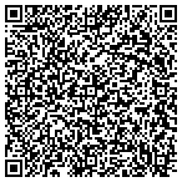 QR-код с контактной информацией организации Частное предприятие Бумажные пакеты, ЧПУП