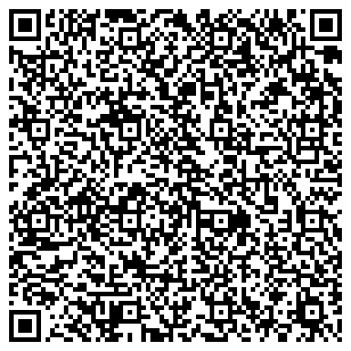 QR-код с контактной информацией организации Медтовары Экомед магазин