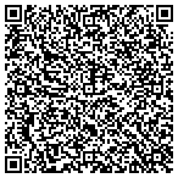 QR-код с контактной информацией организации Белуралхимстандартизация, ЧТУП