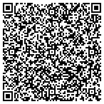 QR-код с контактной информацией организации Шатырко Н.В., СПД