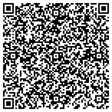 QR-код с контактной информацией организации Нашабумага, Компания