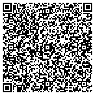 QR-код с контактной информацией организации Гринфарма, ООО