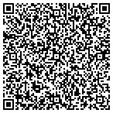QR-код с контактной информацией организации Империя штор, ЧП