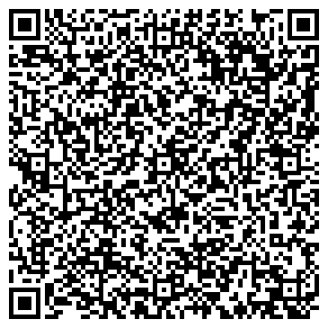 QR-код с контактной информацией организации Склобанка (Sklobanka), ООО