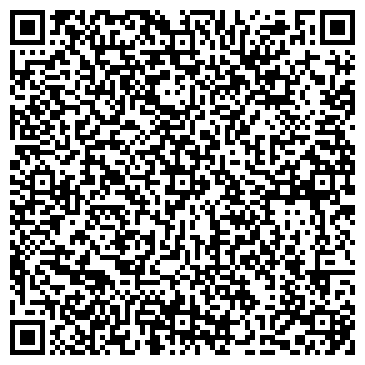 QR-код с контактной информацией организации Полимер-Инвест (Интех-Пром), ООО