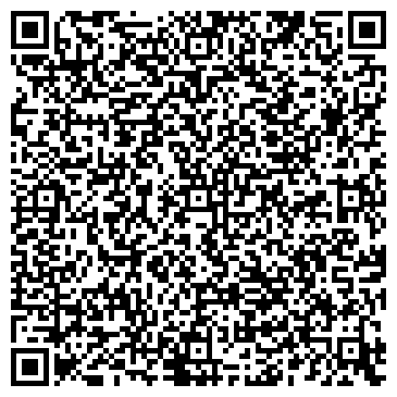 QR-код с контактной информацией организации Полипапирпак, ООО