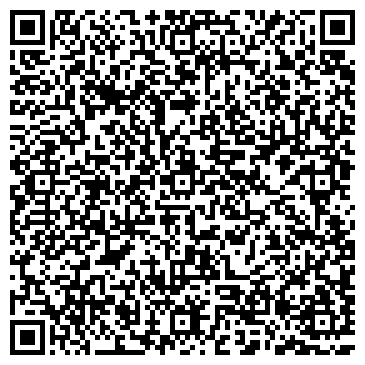 QR-код с контактной информацией организации Общество с ограниченной ответственностью ООО "Индустрия пластика"