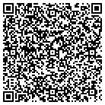 QR-код с контактной информацией организации Субъект предпринимательской деятельности Столовая Империя