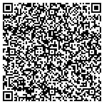 QR-код с контактной информацией организации Абитек Инжениринг, ООО