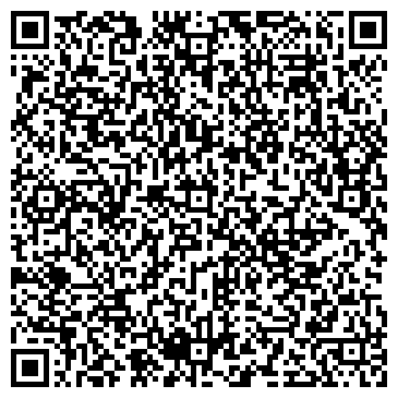 QR-код с контактной информацией организации Шерсть для валяния, ЧП