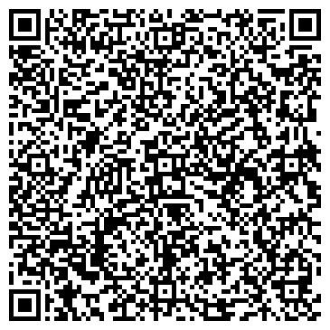 QR-код с контактной информацией организации Полимер Пласт, ООО