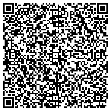 QR-код с контактной информацией организации Этатрон-Украина, ООО