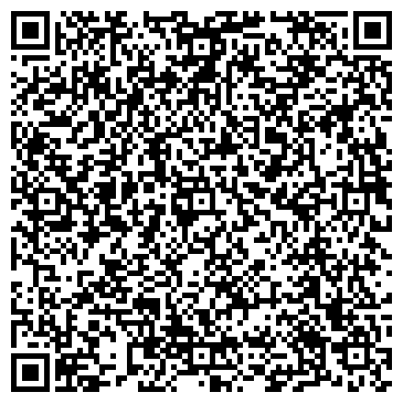 QR-код с контактной информацией организации Сведа Лтд, ООО НПФ