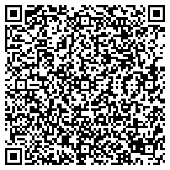 QR-код с контактной информацией организации Субъект предпринимательской деятельности Керамика-онлайн