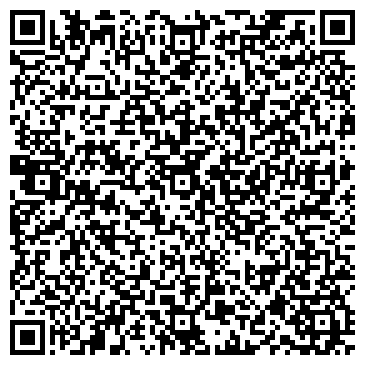 QR-код с контактной информацией организации Магазин "Новая лаборатория"