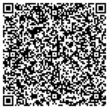QR-код с контактной информацией организации НПФ «Диагностические Системы»