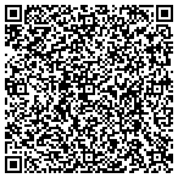 QR-код с контактной информацией организации ООО НПП Агат-Днепр