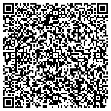 QR-код с контактной информацией организации магазин "Медтехника"