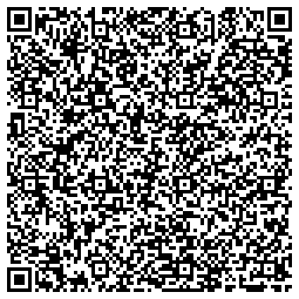 QR-код с контактной информацией организации Научно-исследовательский институт прикладной электроники (НИИ ПЭ), ЗАО