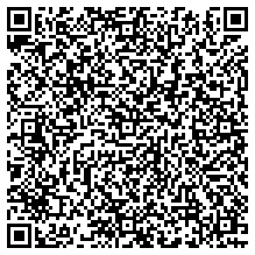 QR-код с контактной информацией организации Здоровье под контролем, ЧП (СontrolНealth)