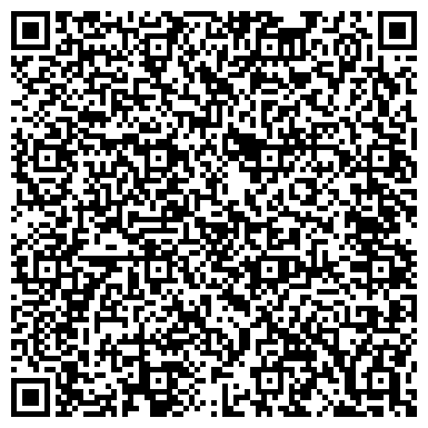 QR-код с контактной информацией организации Региональное представительство НИЦ Сканер, ЧП