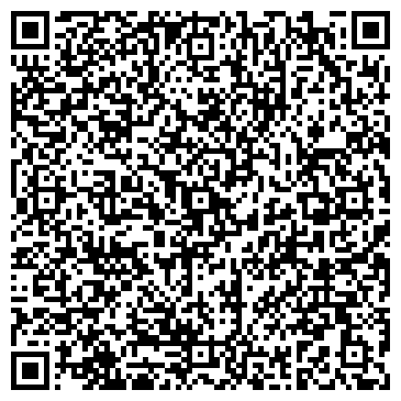 QR-код с контактной информацией организации Вишняков, СПД