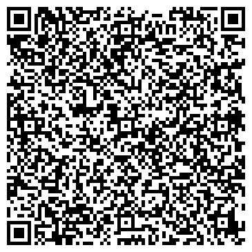 QR-код с контактной информацией организации Друкмаш-центр, ООО