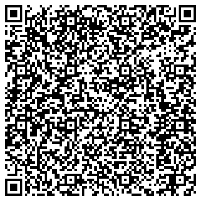 QR-код с контактной информацией организации Медицинская группа ЭндоХэлс (Endohealth), ООО