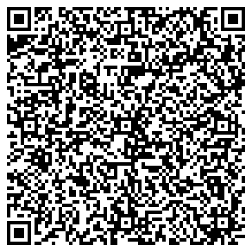 QR-код с контактной информацией организации Интернет магазин Энерджи, ЧП (Energy)