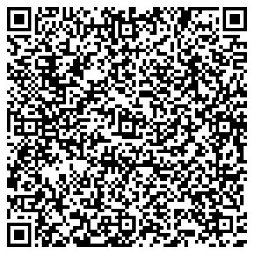 QR-код с контактной информацией организации Сарториус Украина, ООО (Sartorius)