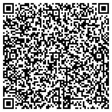 QR-код с контактной информацией организации Анвита-Дентал, Мальцев СПД