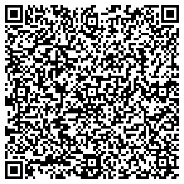 QR-код с контактной информацией организации Субъект предпринимательской деятельности интернет -магазин "Медикап"