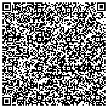 QR-код с контактной информацией организации Субъект предпринимательской деятельности Сеть магазинов детской обуви «НЕПОСЕДА»