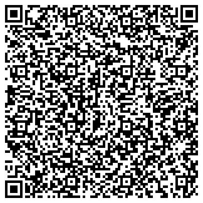 QR-код с контактной информацией организации Интернет магазин "БУТИЧОК"