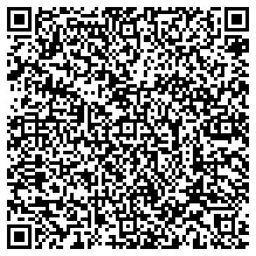 QR-код с контактной информацией организации «Интернет магазин НСС»