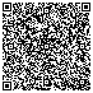 QR-код с контактной информацией организации Интернет-магазин "Меднабор"