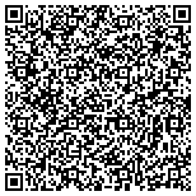 QR-код с контактной информацией организации Субъект предпринимательской деятельности Фитомагазин "Зелена крамничка"