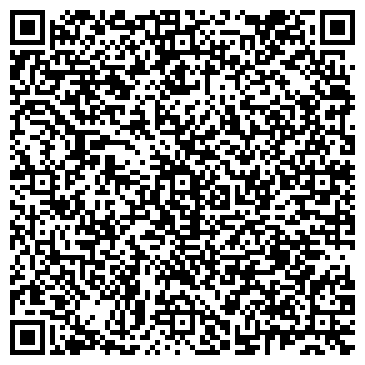 QR-код с контактной информацией организации Компания Балканфарма Болгария АО