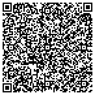 QR-код с контактной информацией организации Хелс Промоушн (Omnipharma), ООО