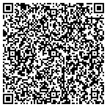 QR-код с контактной информацией организации Медландия, ЧП