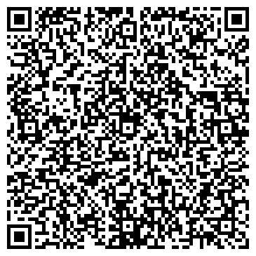 QR-код с контактной информацией организации к\х "Махорин Г. В."