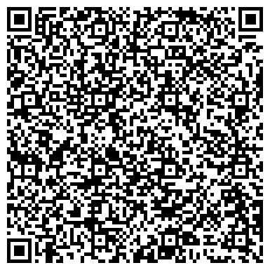 QR-код с контактной информацией организации ООО «Агро Импорт»