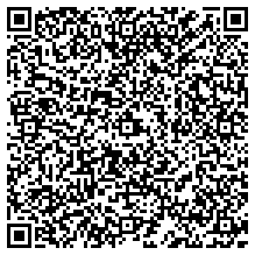 QR-код с контактной информацией организации ООО «НПК Европромсервис» — Киев