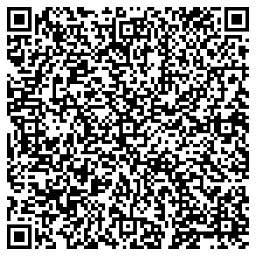 QR-код с контактной информацией организации Оборудование к мотоблокам "НОКМ"