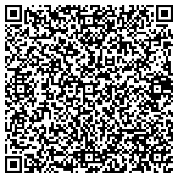 QR-код с контактной информацией организации Агро Имекс, ООО
