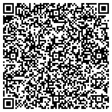 QR-код с контактной информацией организации Частное предприятие ЧУП «ПОЛИТЕСТ»